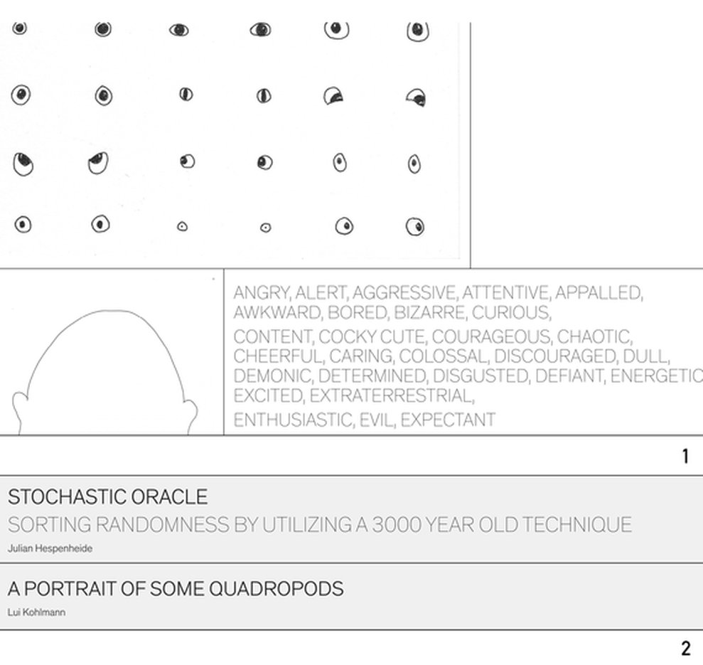 Example page from The Dynamic Archive with eye drawings and project titles by Hespenheide and Kohlmann.